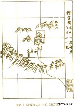 十三陵:思陵
