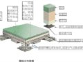 鳥巢草坪如何“動”起來 訪克勞沃草業技術開發中心房麗寧