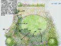 花園的設計風格