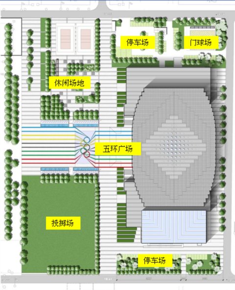北京科技大學(xué)體育館