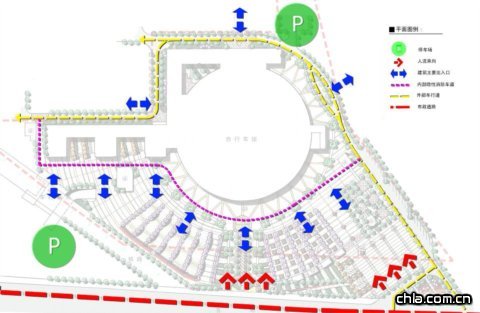 交通系統分析圖
