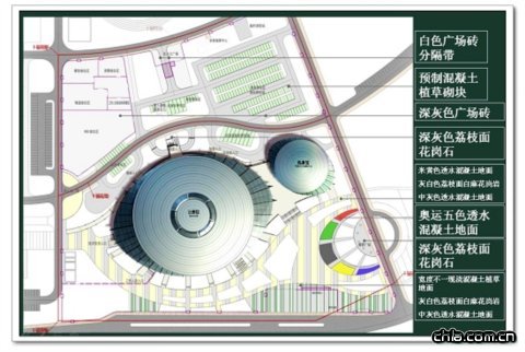 2008年北京奧運會羽毛球比賽環境設計