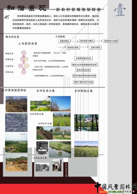 r徰^Ҏ
