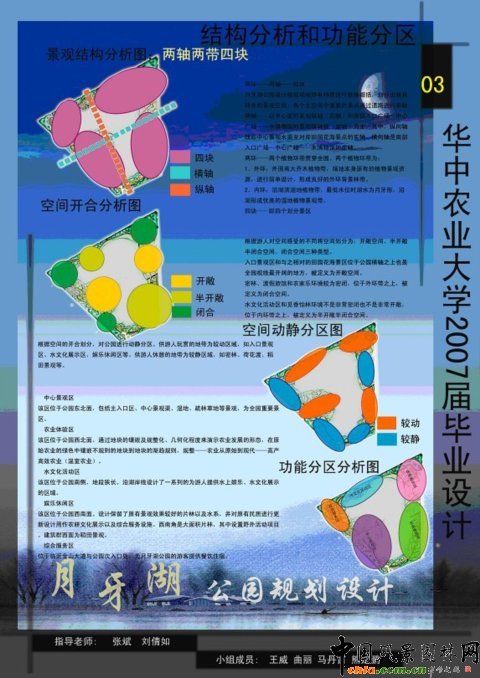 @Ҏ(gu)O(sh)Ӌ(j)
