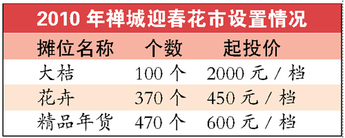 4900ԪUǻQ