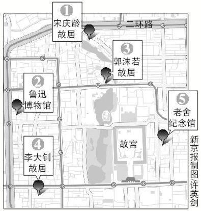 名人故居 文物保護 故居保護 宋慶齡故居