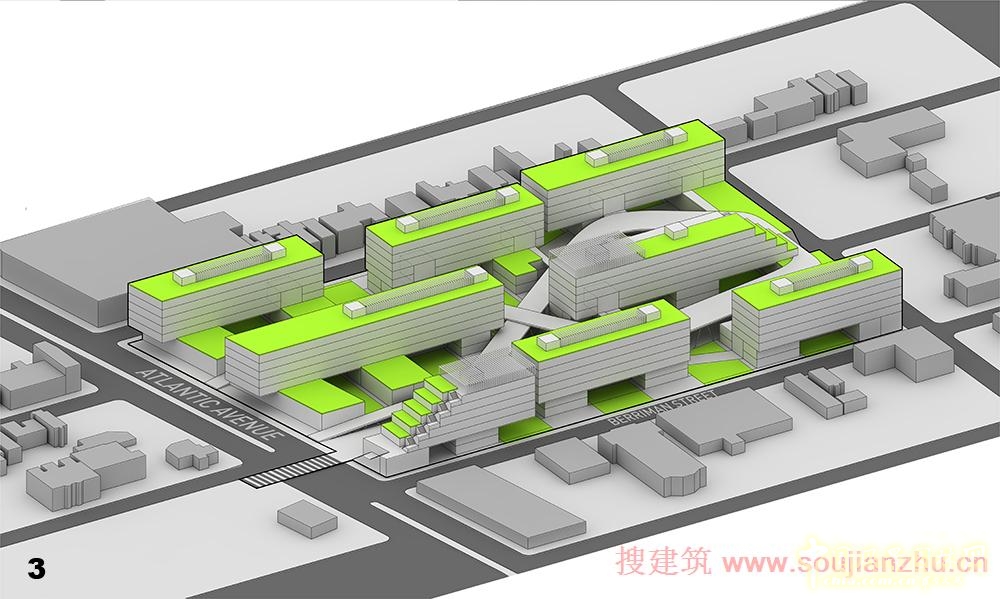 美國健康都市