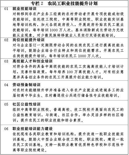 新型城鎮化