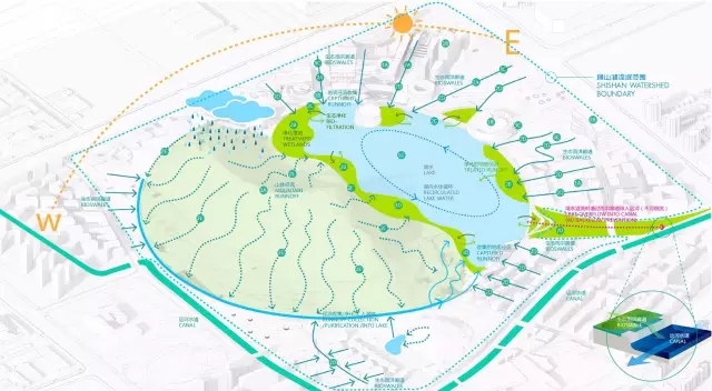 全球最牛公園方案：“清明上河圖”融于現代城市