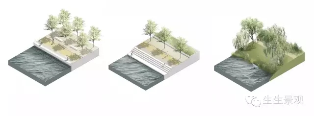 河道景觀設計大全
