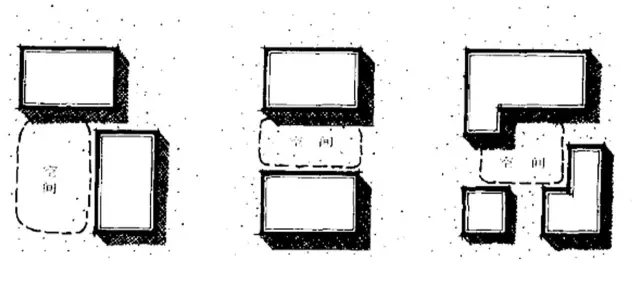 建筑元素在景觀方案構(gòu)思中的設(shè)計與應(yīng)用-建筑群體與空間限制