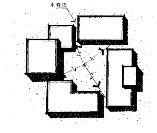 建筑元素在景觀方案構思中的設計與應用-建筑群體與空間限制