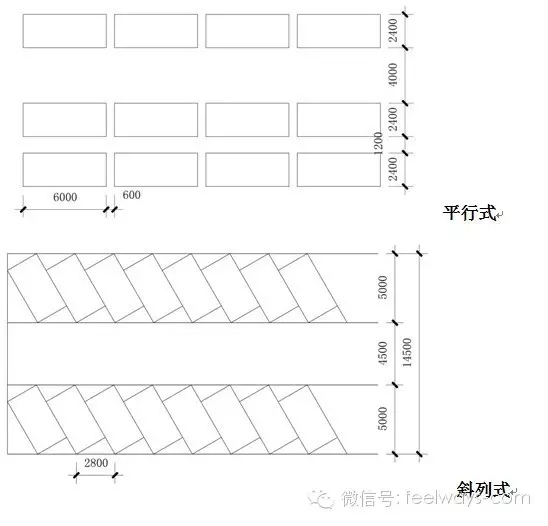 景觀設(shè)計(jì)中最常用尺度設(shè)計(jì)大全！