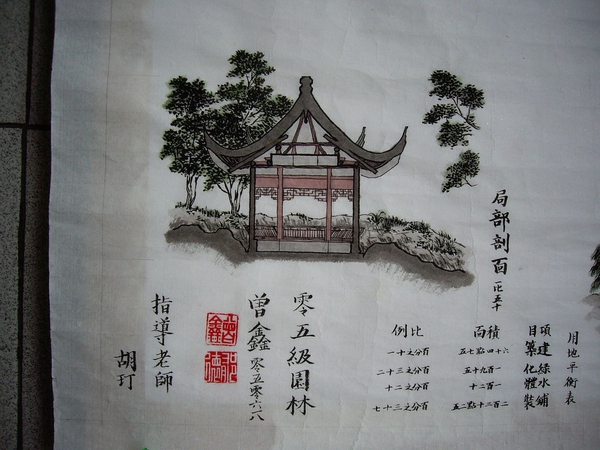 繼承中國古典園林衣缽的是建筑學還是風景園林？