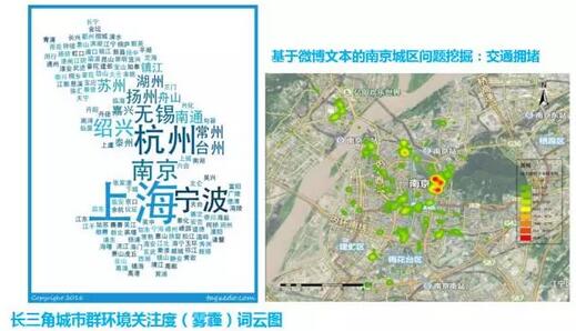 甄峰：大數(shù)據(jù)的規(guī)劃應(yīng)用探索