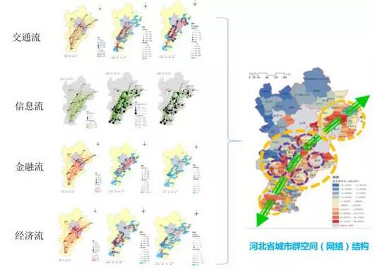 甄峰：大數(shù)據(jù)的規(guī)劃應(yīng)用探索