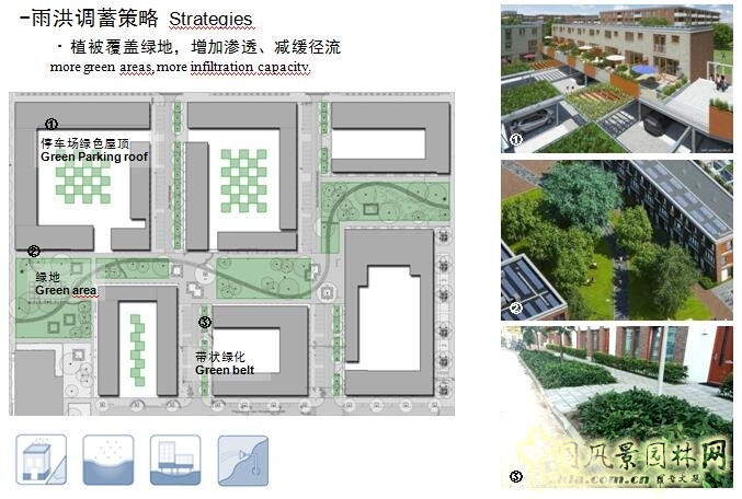 【園冶講壇】荷蘭NL：從海綿城市到海綿國度