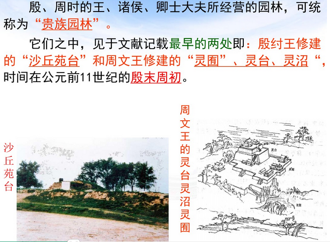 中外園林史知識(shí)梗概（上）