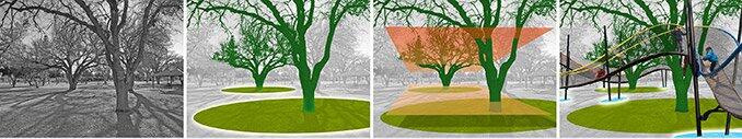 美國亞利桑那州歷史先鋒公園游樂區景觀