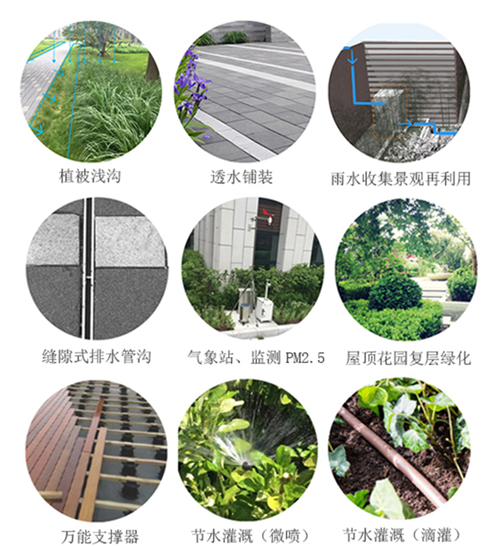園冶杯專業獎：中航設計院新科研樓景觀工程