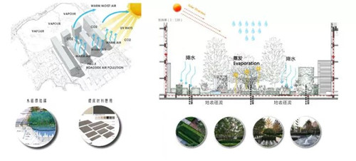 棕櫚股份：貝爾高林——融創(chuàng)?北京壹號(hào)院