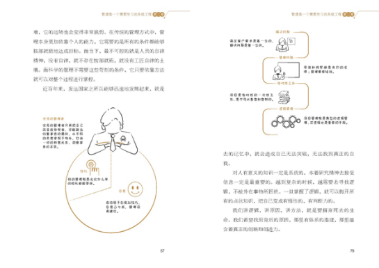 書訊｜《項目管理的框架思維》出版發行