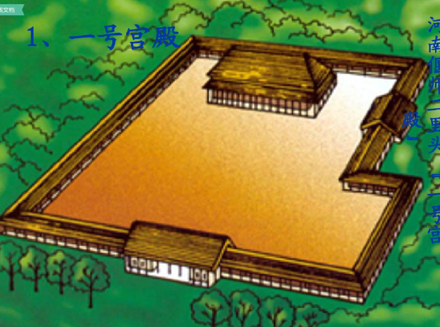 宮殿建筑
