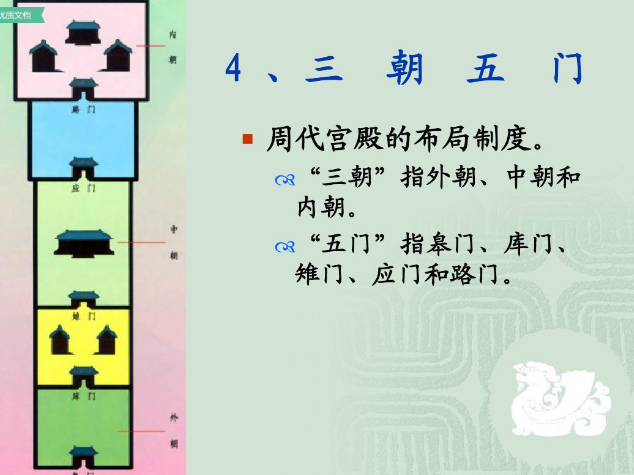 宮殿建筑