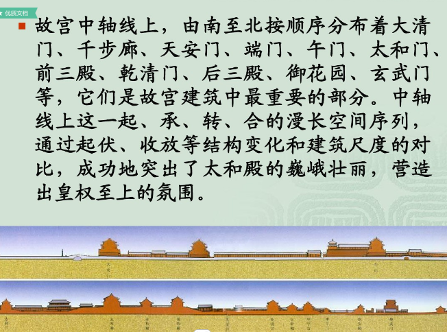 宮殿建筑