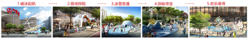 冰雪海上奇幻之旅——廣州萬達(dá)茂景觀設(shè)計(jì)