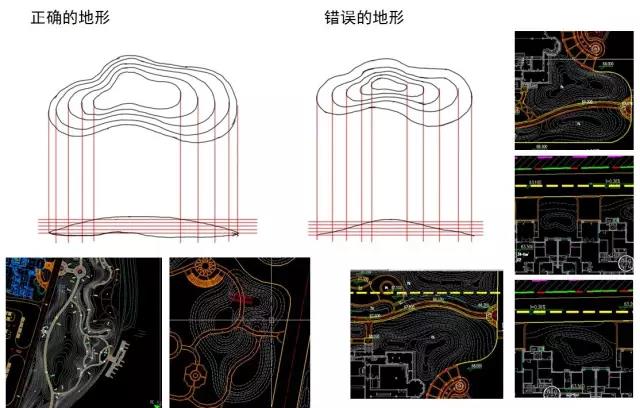 拒絕一馬平川 ，秀出景觀事業線！