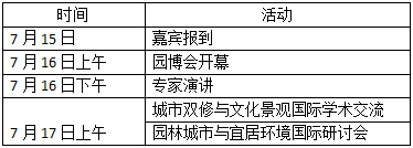 第二屆河北省（秦皇島）園博會國際學術交流招募志愿者