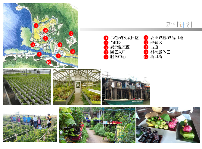 汪怡嘉：《特色城鎮的景觀設計與實踐---二澳農場規劃設計》