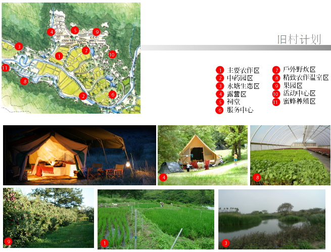 汪怡嘉：《特色城鎮的景觀設計與實踐---二澳農場規劃設計》