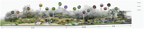 河北省第二屆（秦皇島）園博會花境創意作品——山海境