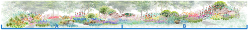 河北省第二屆（秦皇島）園博會花境創意作品——山·城·沙·海