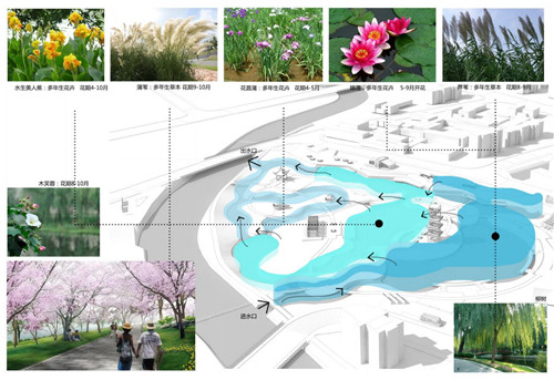 園冶杯專業獎：楊柳灣濱河公園景觀設計
