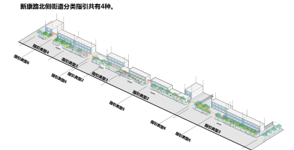 丁奇：北京街道景觀設(shè)計(jì)導(dǎo)則的探索