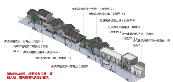 丁奇：北京街道景觀設(shè)計(jì)導(dǎo)則的探索