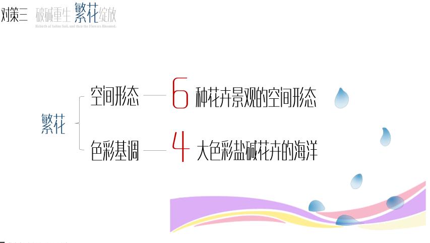 園冶杯專業獎：黃驊城西花卉園工程設計方案