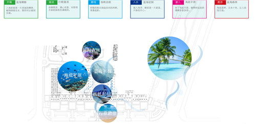 園冶杯專業(yè)獎(jiǎng)：海口魯能海藍(lán)公館