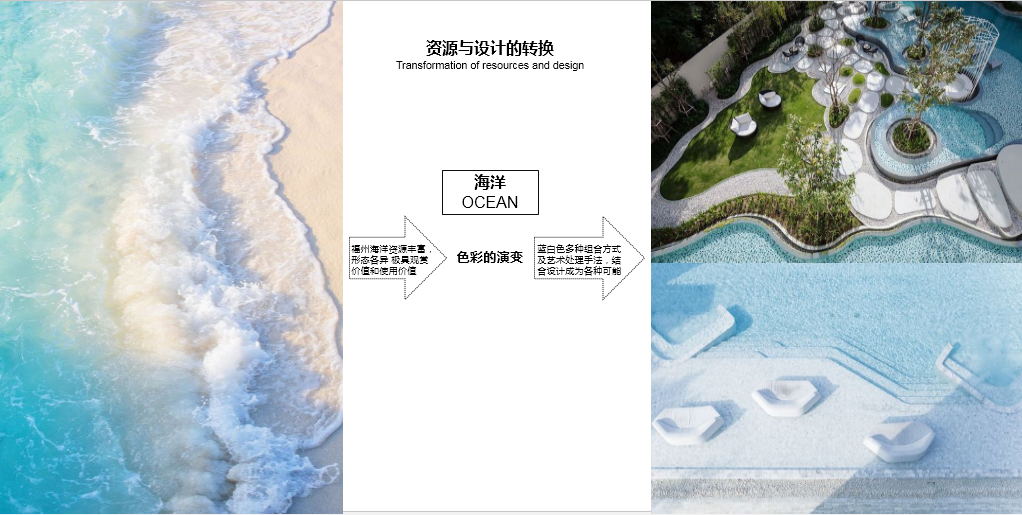 園冶杯專業(yè)獎：福州東湖萬豪酒店