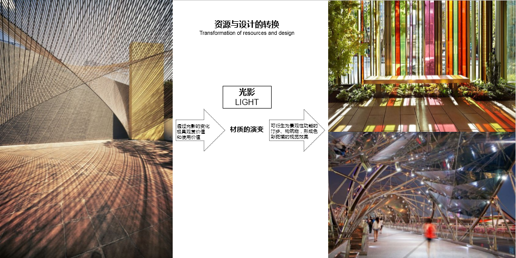 園冶杯專業(yè)獎：福州東湖萬豪酒店
