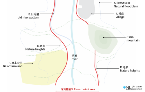園冶杯專業獎：安順市邢江河上游水環境治理