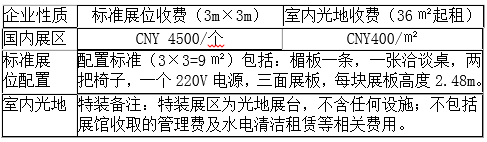 20193.19-3.21中國（長春）環(huán)衛(wèi)與市政清洗設(shè)備設(shè)施博覽會