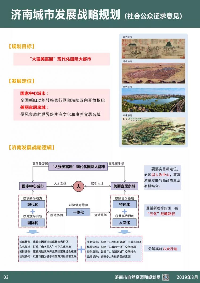 濟南城市發展戰略規劃（社會公眾征求意見）