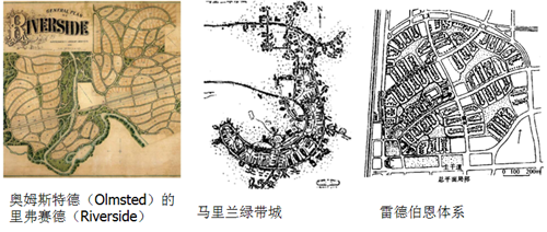 廖秋林：人居環境建設挑戰與風景園林使命