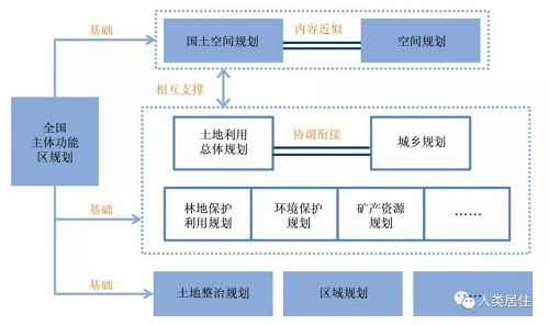 楊保軍：體制變革，學科穩(wěn)進