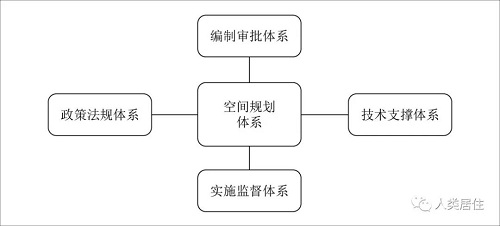 楊保軍：體制變革，學科穩(wěn)進