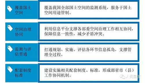 楊保軍：體制變革，學科穩(wěn)進
